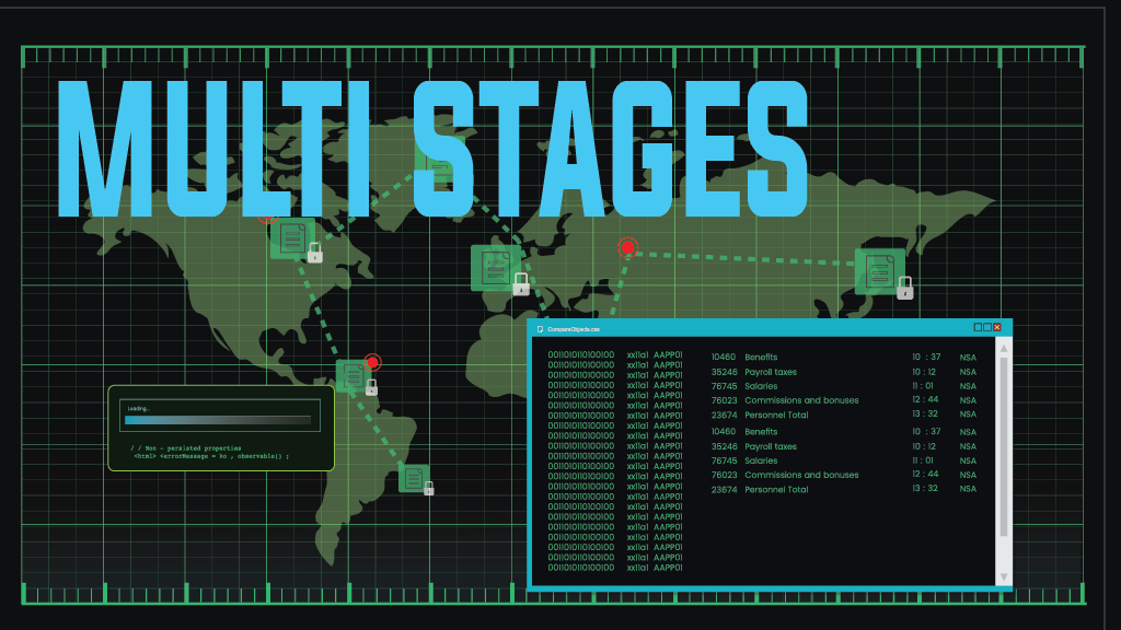 Blue Team Labs Online