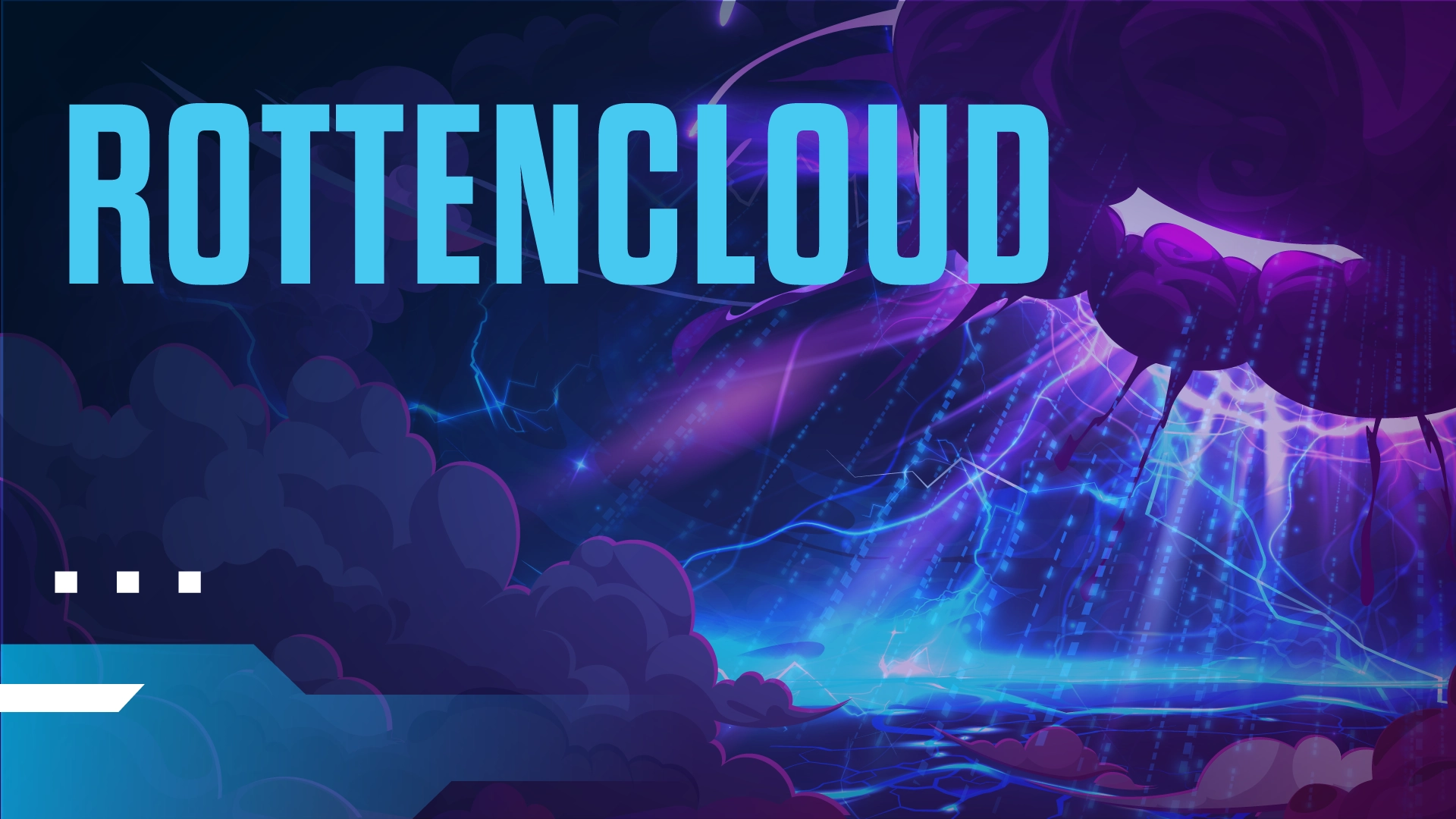 Blue Team Labs Online